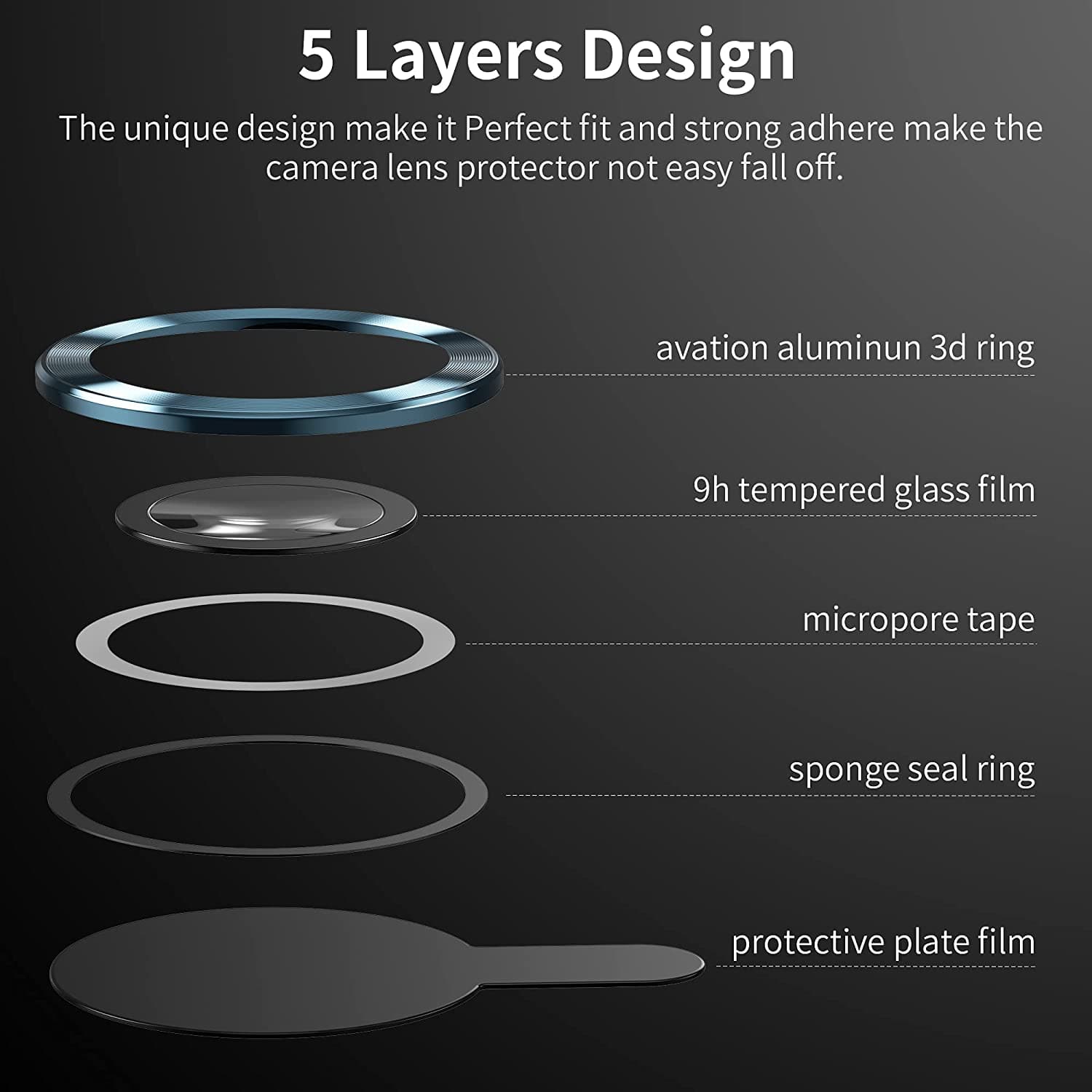 iPhone 14 Pro / 14 Pro Max Metal Camera Lens Protector Glass