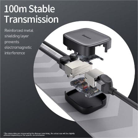 Baseus RJ45 Ethernet Adapter Female to Female Network Cable & Extender