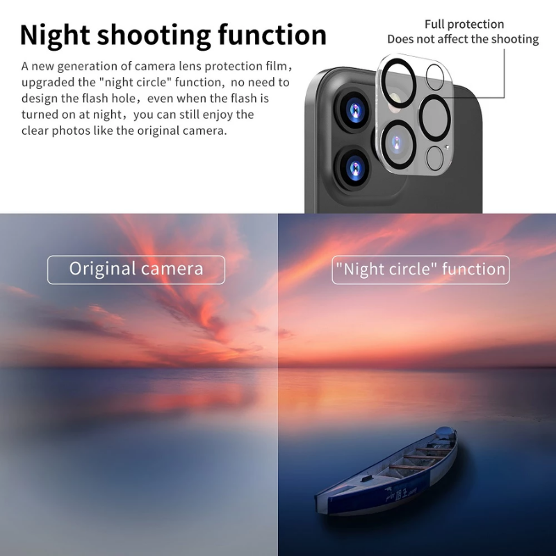 iPhone All Models Back Camera Lens Screen Protector Glass – Phonecase.PK