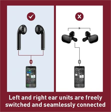 Baseus W04 Pro TWS Wireless Bluetooth Earphone Headphone 5.0 In Ear True Wireless