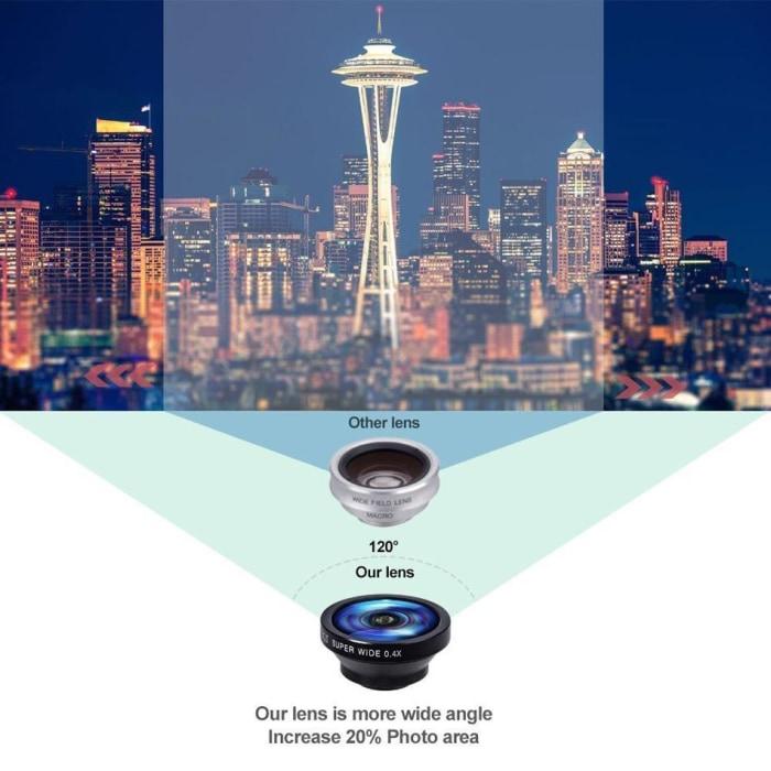 Universal Camera Lens 3 In 1 Wide Angle Macro & Fish Eye